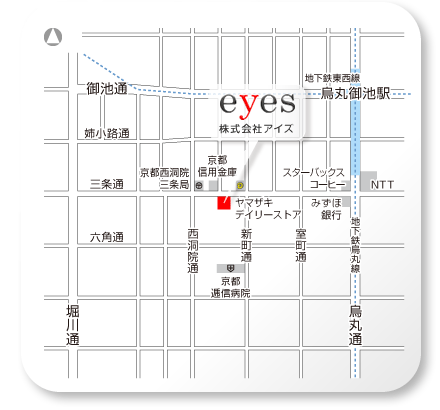 map-eyes